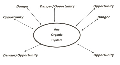 Graphic explaining Total System Power