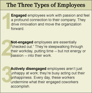 Getting Personal In The Workplace - Article On Employee Engagement